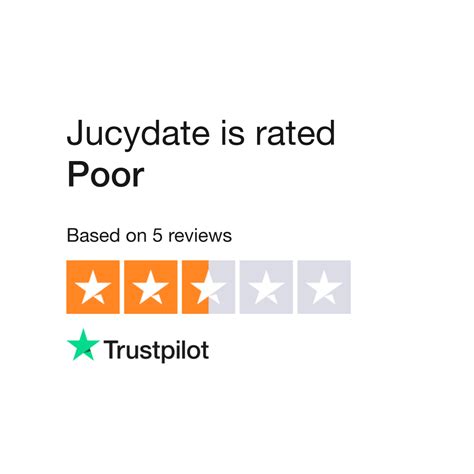 jucy date|Read Customer Service Reviews of jucydate.com